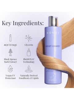 monat MONAT Violet Lights Anti-Brass Shampoo – Subtly Illuminates Hair – Advanced Toning Formula – Vibrant & Manageable Results – Gentle Cleansing for Radiant Locks – Enriched with REJUVENIQE®c  - Image 2