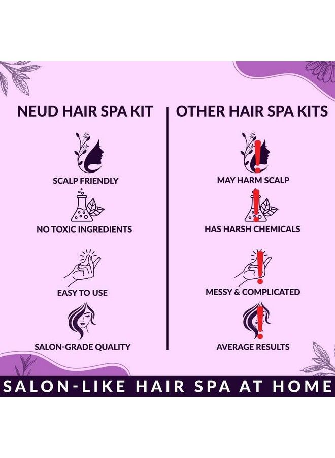 NEUD XPOSE YOURSELF Neud 4Step Diy Advanced Hair Spa Kit For Salonlike Silky Bounce At Home (2 Packs (40 G Each)) - Image 5