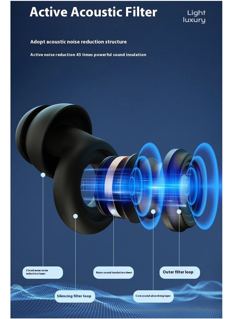 Generic - 50dB Noise Reduction Protective Earplugs, Sound Isolating and Anti-Interference for Sleeping and Reading, Made of Soft and Flexible Liquid Silicone, Reusable (Black) - Image 1