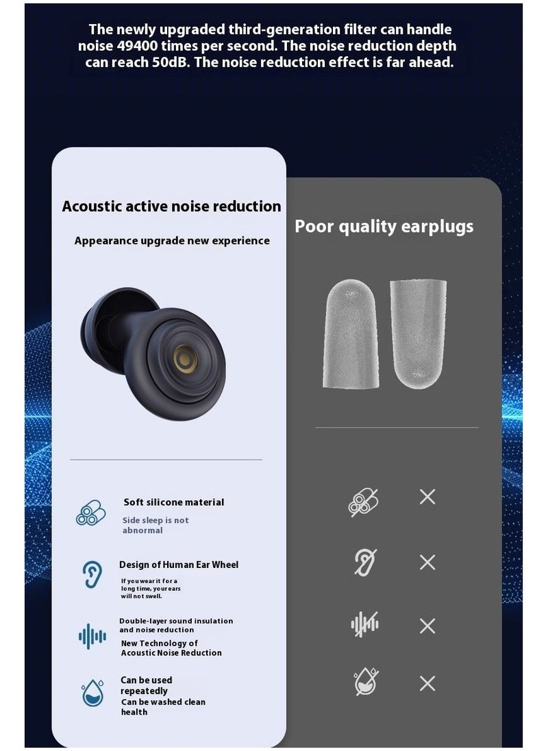 Generic - 50dB Noise Reduction Protective Earplugs, Sound Isolating and Anti-Interference for Sleeping and Reading, Made of Soft and Flexible Liquid Silicone, Reusable (Black) - Image 1