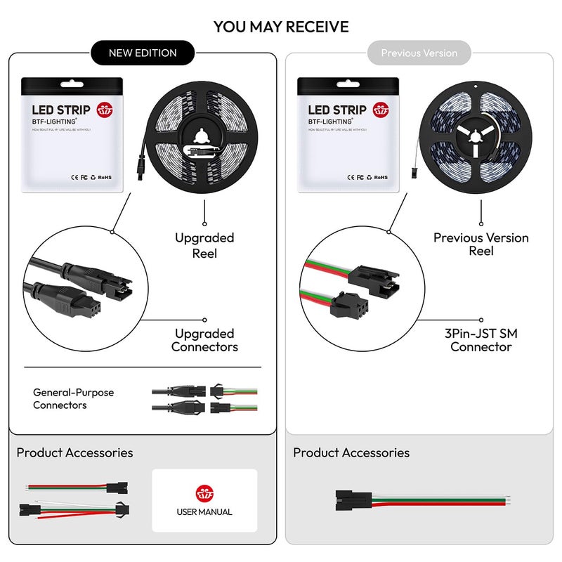 BTF-LIGHTING RGBW RGB+Cool White SK6812 (Similar WS2812B) 4 Colors in 1 LED Strip Individually Addressable 16.4ft 60Pixel/m 300LED Light Dream Color IP65 DC5V Black PCB (No Adapter or Controller) - Image 5