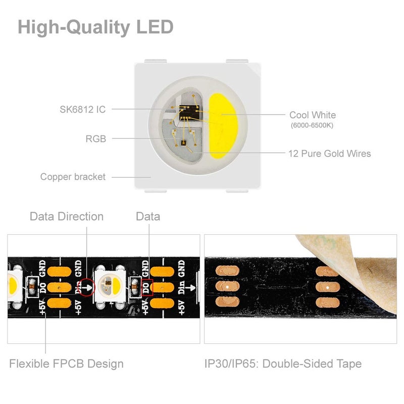 BTF-LIGHTING RGBW RGB+Cool White SK6812 (Similar WS2812B) 4 Colors in 1 LED Strip Individually Addressable 16.4ft 60Pixel/m 300LED Light Dream Color IP65 DC5V Black PCB (No Adapter or Controller) - Image 3
