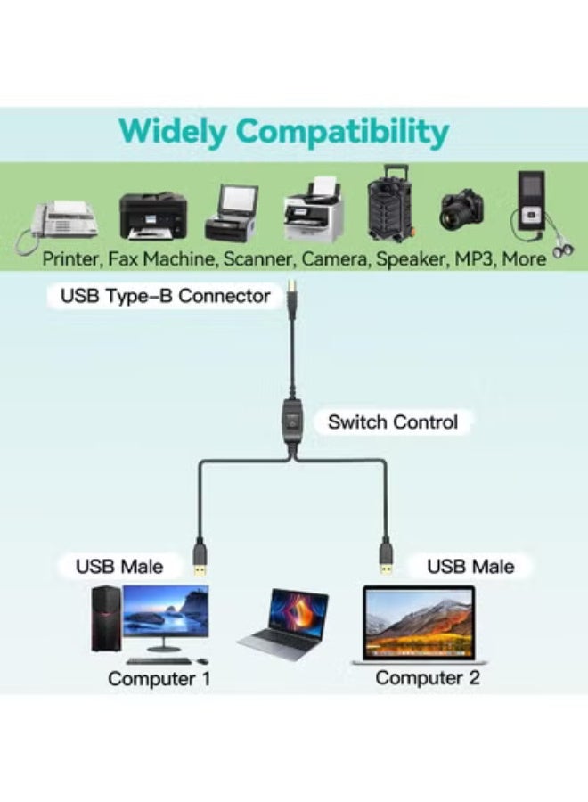شابية موزع كابل الطابعة لجهازين كمبيوتر موزع USB 1 في 2 مخرج USB-B كابل مشاركة مع مفتاح للطابعات بدون حبر، والماسحات الضوئية، وسامسونج، وماك بوك، وإتش بي، وكانون، وبراذر، والمزيد (5 أقدام) - Image 4