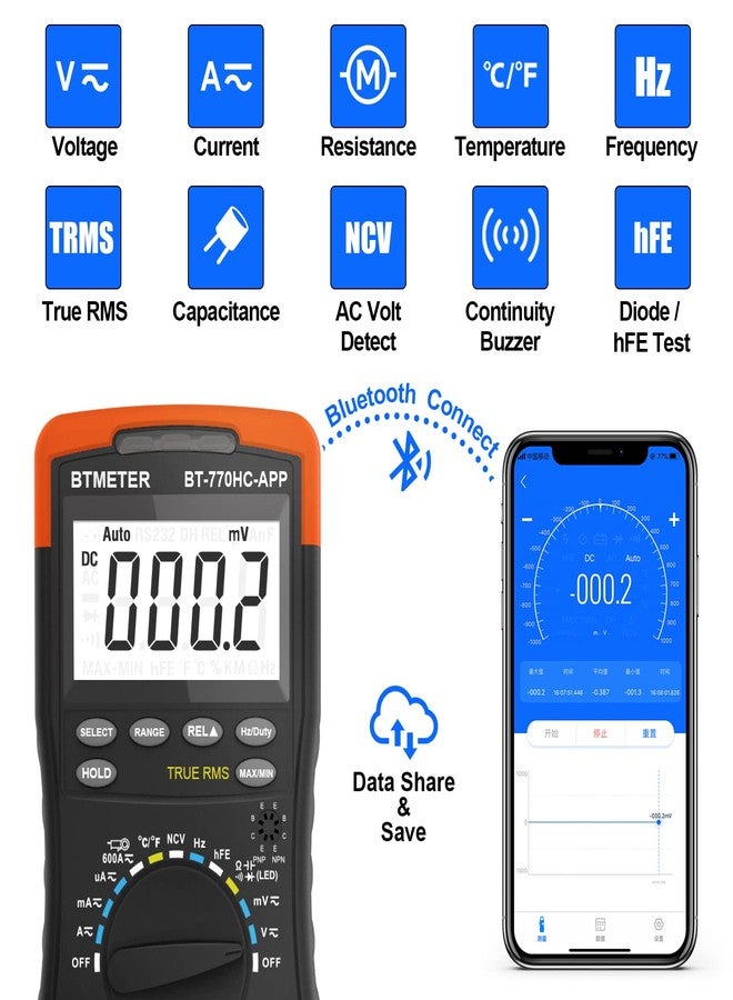BTMETER Digital Multimeter, Handheld TRMS 6000 Multi Meter Auto Range Voltmeter Ammeter Measure AC DC Volt Amp Ohm Continuity Capacitance Frequency Diode hFE Transistor Temp 770HC-APP - Image 2