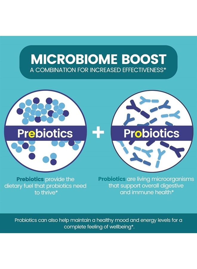 Zentastic Probiotics & Prebiotics Supplement - 50 Billion CFU - for Men & Women's Immune & Digestive Health - 16 Strains - Shelf Stable - 60 Delayed Release Veggie Capsules - Image 4