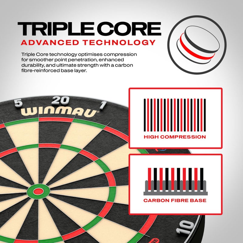 WINMAU Darts Blade 6 Triple Core Carbon Professional PDC Dartboard with Official Tournament Specifications | Endorsed by The PDC - Image 5