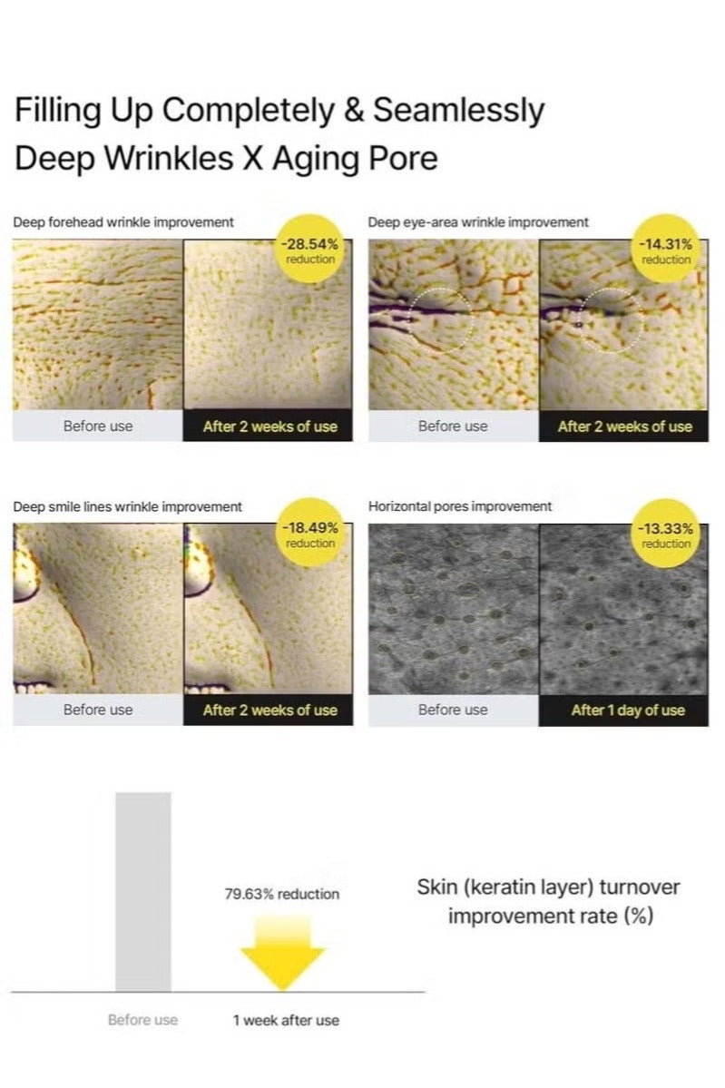 celimax The Vita A Retinal Shot Tightening Booster | with Liposomized Retinal, Matryxyl, Pore Minimizer, Wrinkles & Fine Lines, Firmer Skin, 15ml - Image 4