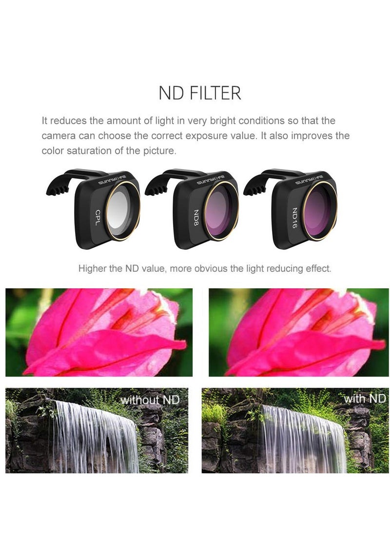KASTWAVE ND Filter Set for DJI Mavic Mini/Mini 2 / Mini SE Accessories 6 Piece Filter Set Multi-Coated Filter Camera Lens Drone Camera Lens Accessories (MCUV, CPL, ND4, ND8, ND16, ND32) - Image 3