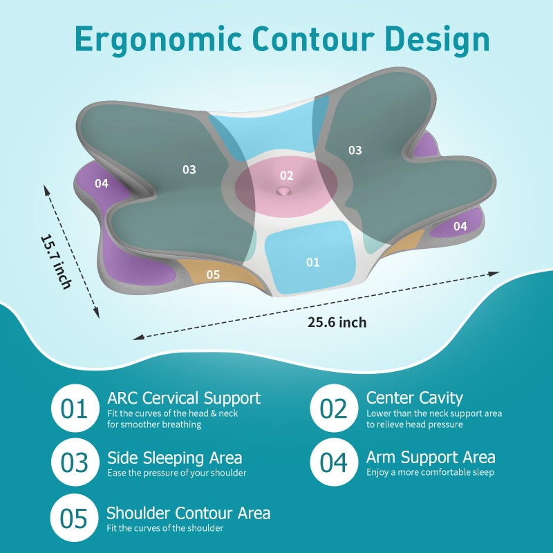 Cervical Neck Pillow for Pain Relief - Ergonomic Memory Foam Pillow with Breathable Cooling Cover (Blue) - Image 4
