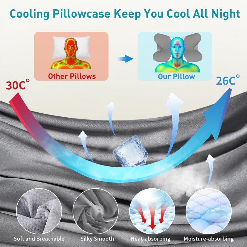 Cervical Neck Pillow for Pain Relief - Ergonomic Memory Foam Pillow with Breathable Cooling Cover (Blue) - Image 2
