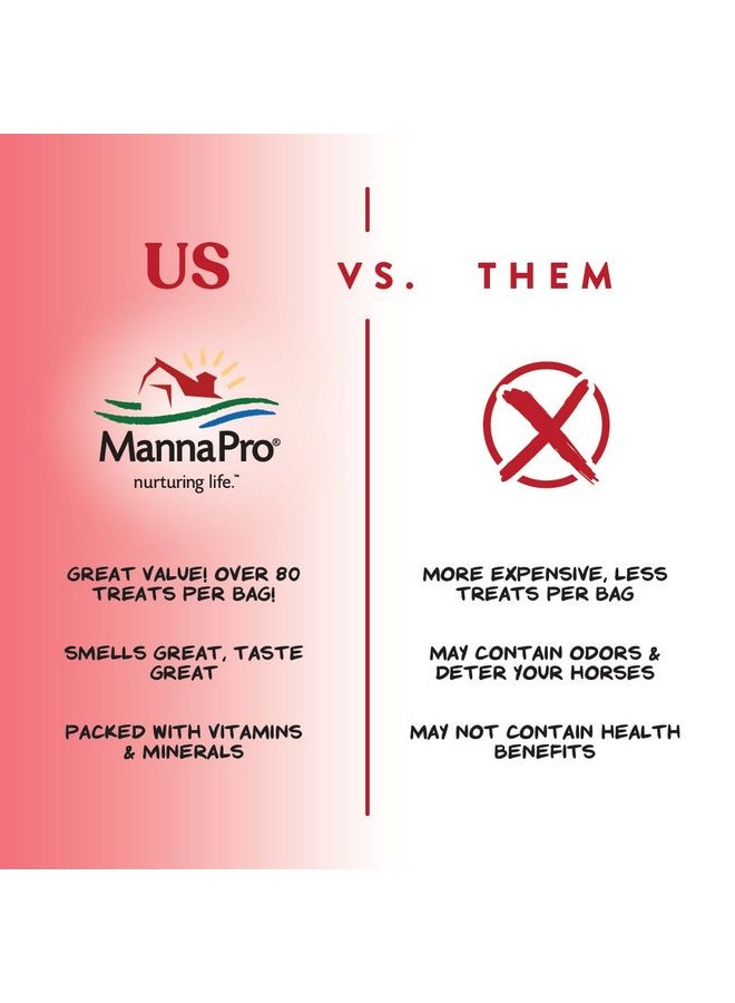 Manna Pro Apple Flavored Bite-Sized Nuggets Horse Treats, 1 lb - Image 2