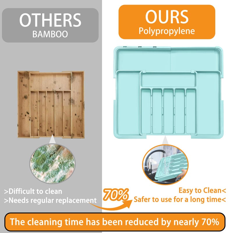 Homecor Silverware Organizer - Expandable Large Kitchen Drawer Organizer Utensil Organizer with 2 Knife Block Inserts, 22"x 19"Cutlery Tray with Drawer Dividers for Kitchen Flatware (Turquoise) - Image 5
