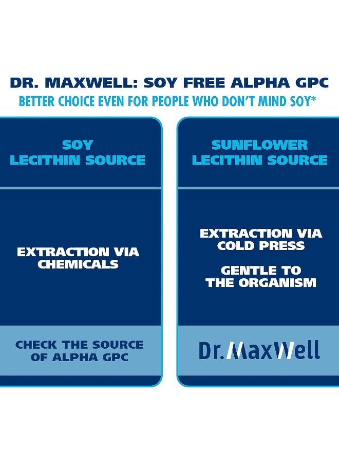 Dr. Maxwell Alpha GPC 600mg + Uridine, a Choline Enhancer  - Image 4