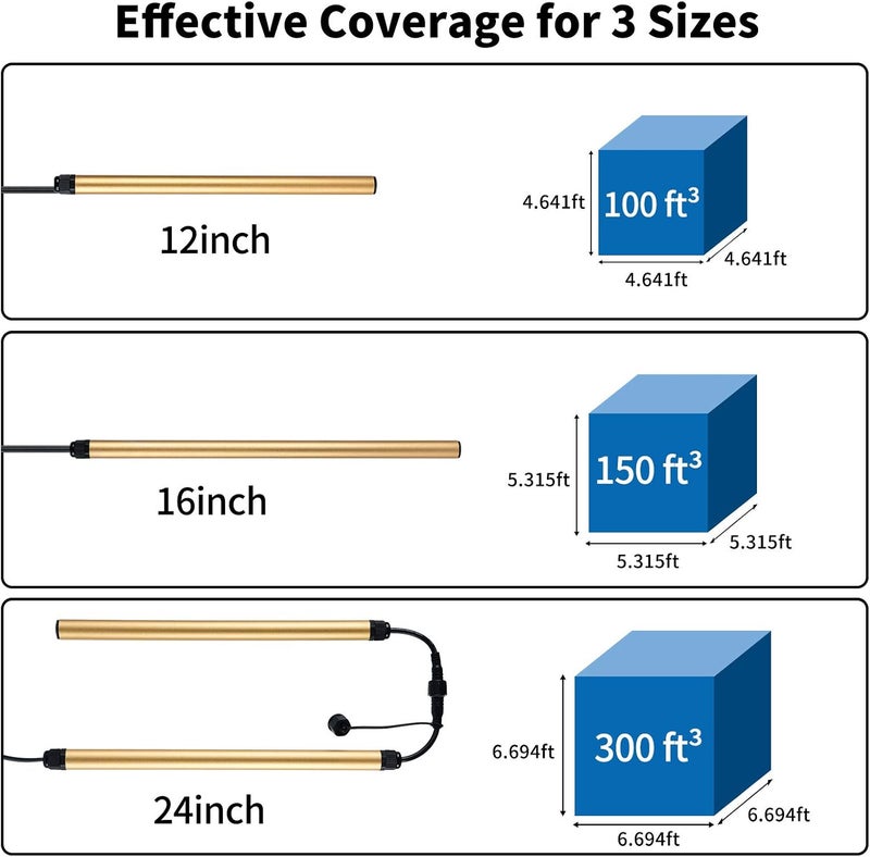 briidea Safe Dehumidifier Rod, Rod Reducing Humidity with Easy Installation and Plug Cord Easily Threading through Safe's Hole, 12/16/24 inches Effective Coverage up to 100/150/300 Ft³ - Image 5