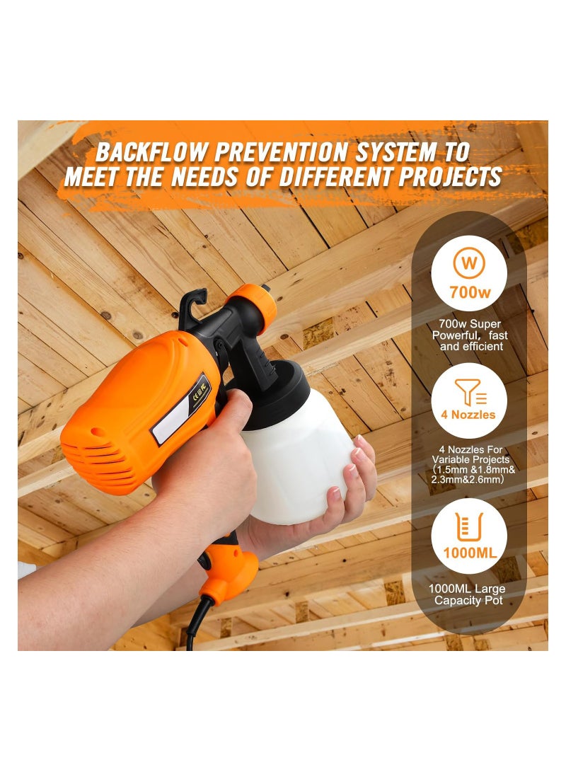 Excefore Paint Sprayer, Hvlp Spray Gun, Electric Paint Sprayer with 4 Nozzles, 3 Patterns, Easy to Clean, for Furniture, Cabinets, Fences, Walls, Doors, Garden Chairs  - Image 4