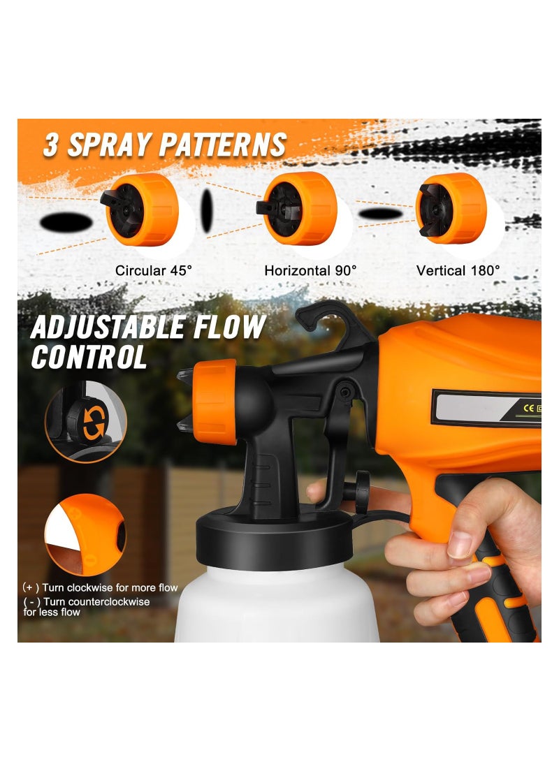 Excefore Paint Sprayer, Hvlp Spray Gun, Electric Paint Sprayer with 4 Nozzles, 3 Patterns, Easy to Clean, for Furniture, Cabinets, Fences, Walls, Doors, Garden Chairs  - Image 5