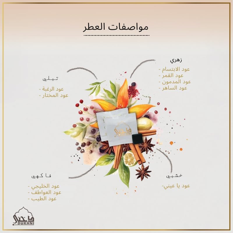 دخني علبة تشكيلة عود بخور من دخني | مجموعة اكتشاف، هدية، علبة تجربة وحزمة إعادة تعبئة | بخور عود عربي أصيل متنوع | 30 قطعة بخور، 10 روائح فاخرة طويلة الأمد | دخني عود بخور - Image 4