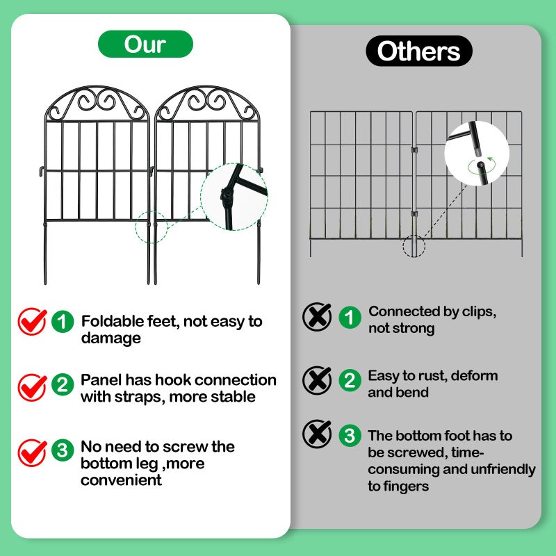 ADAVIN 24 Panels Collapsible Garden Fence Animal Barrier,24 Ft(L) x 24 in(H) Black Rustproof Metal Wire Panel Border for Dogs Rabbits, Flower Edging for Landscape Patio Yard Outdoor Decor, Arched - Image 4