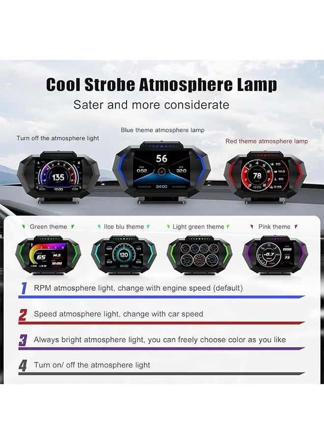 Sthxyfaith - HUD Heads Up Display for Car, OBD Multi-Data Monitor Digital Speedometer Headsup Display, Overspeed Prompt RPM Water Temperature Turbo Pressure Smart Gauge for Most Vehicles After 2008 - Image 1