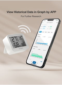 INKBIRD INKBIRD Bluetooth Thermometer Hygrometer ITH-13-B (2 Packs), Indoor Temperature and Humidity Monitor with APP Control, Custom Comfort Level  - Image 5