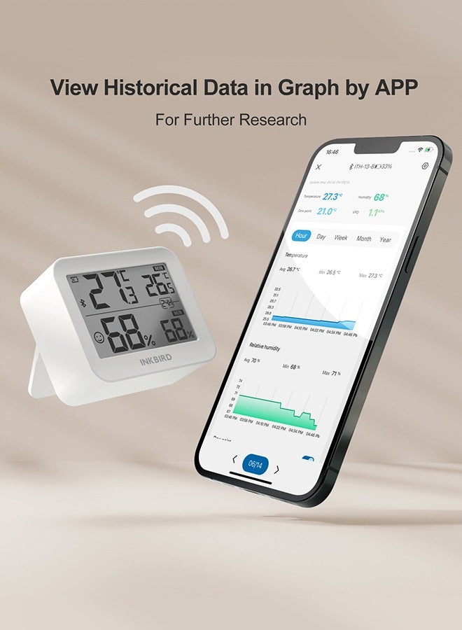 INKBIRD INKBIRD Bluetooth Thermometer Hygrometer ITH-13-B (2 Packs), Indoor Temperature and Humidity Monitor with APP Control, Custom Comfort Level - Image 5