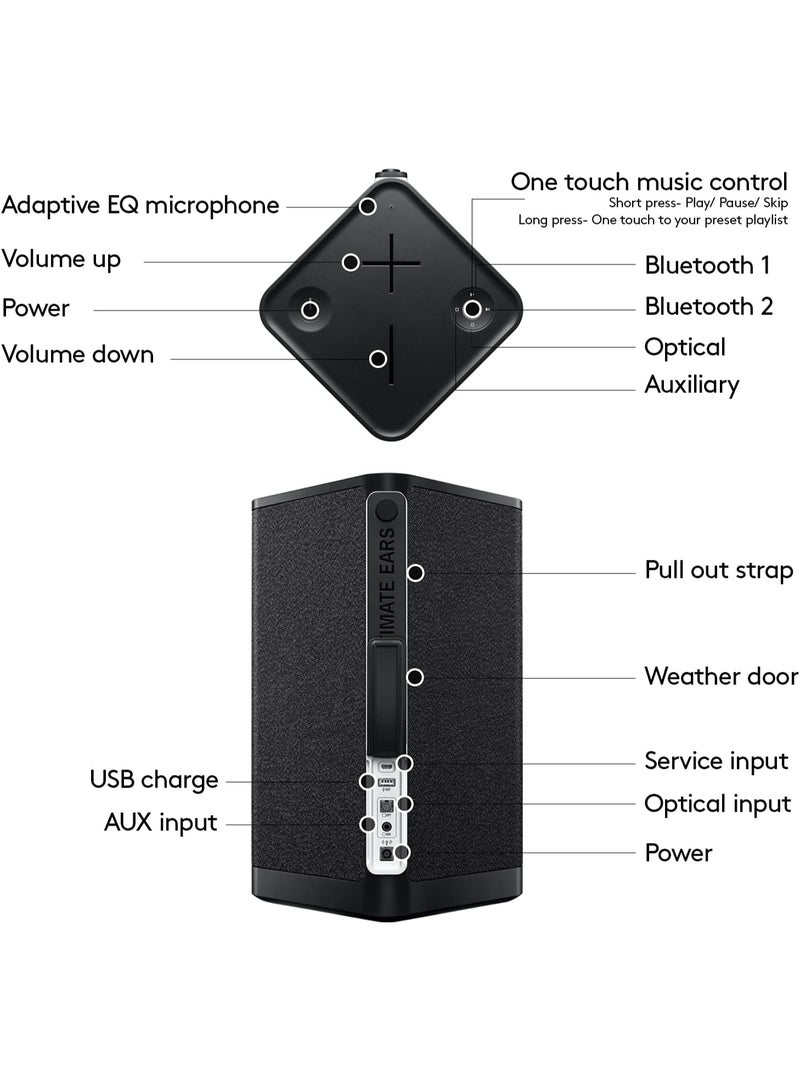 Ultimate Ears Hyper boom Portable & Home Wireless Bluetooth Speaker - Image 4