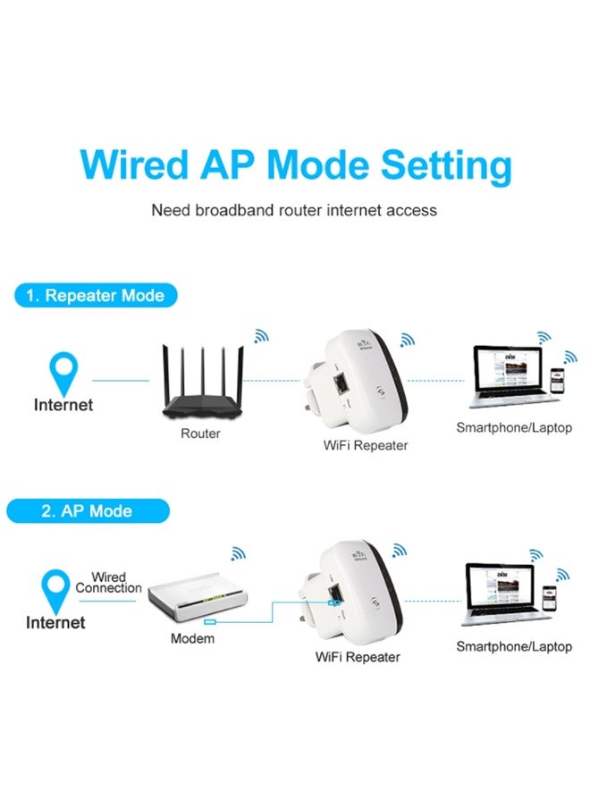 Generic - Wireless 300Mbps Wifi Router Range Extender White - Image 1