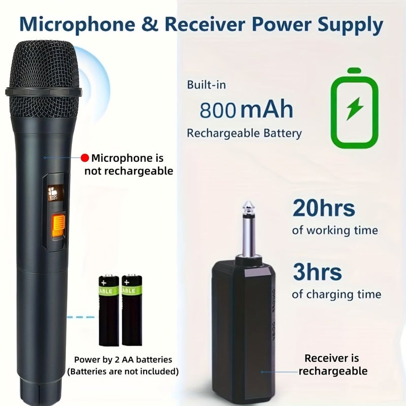 Wireless Microphone Professional Black Handheld Cordless Dynamic Mic System with 1 Drag Rechargeable Receiver Karaoke Set for Singing Wedding DJ Party Speech Church Outdoor Activities - Image 4
