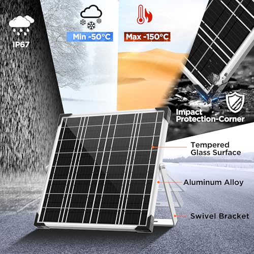 Voltset 12V Solar Battery Charger - 20W Waterproof Solar Power Trickle Charger Battery Maintainer Tender with Smart Charge Controller - Solar Panel Kit for Car RV Boat Marine Trailer Automotive - Image 5