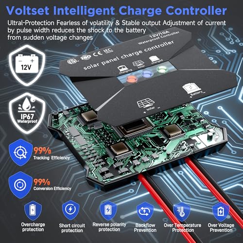 Voltset 12V Solar Battery Charger - 20W Waterproof Solar Power Trickle Charger Battery Maintainer Tender with Smart Charge Controller - Solar Panel Kit for Car RV Boat Marine Trailer Automotive - Image 2