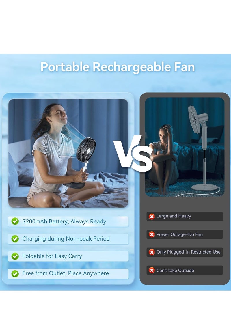 general Battery Operated with 4 Speed Settings & Remote Control, Desk Travel Fan for Sleeping, - Image 2