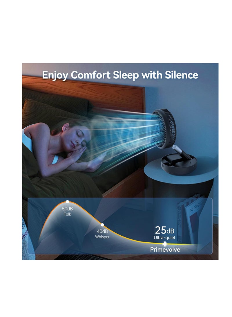 general Battery Operated with 4 Speed Settings & Remote Control, Desk Travel Fan for Sleeping, - Image 4