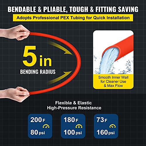 Happybuy Oxygen Barrier 1/2 Inch 300 Feet Tube Coil EVOH PEX-B Pipe, for Residential Commercial Radiant Floor Heating, Red - Image 4