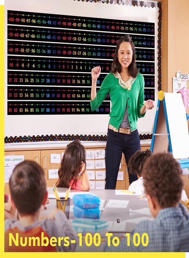 Gethelud Number Line Bulletin Board Set, -100 to 100 Number Line Classroom Decoration with PET Film Bulletin Board Border Math Class Decoration Supplies for Classroom, School Wall, Teacher Office, Kids Room - Image 5