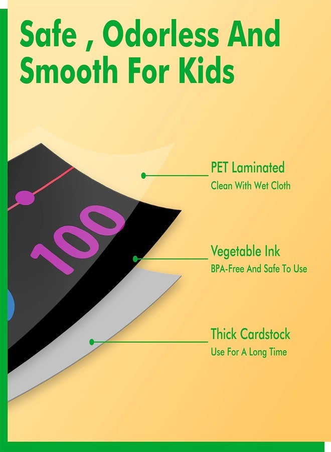 Gethelud Number Line Bulletin Board Set, -100 to 100 Number Line Classroom Decoration with PET Film Bulletin Board Border Math Class Decoration Supplies for Classroom, School Wall, Teacher Office, Kids Room - Image 3