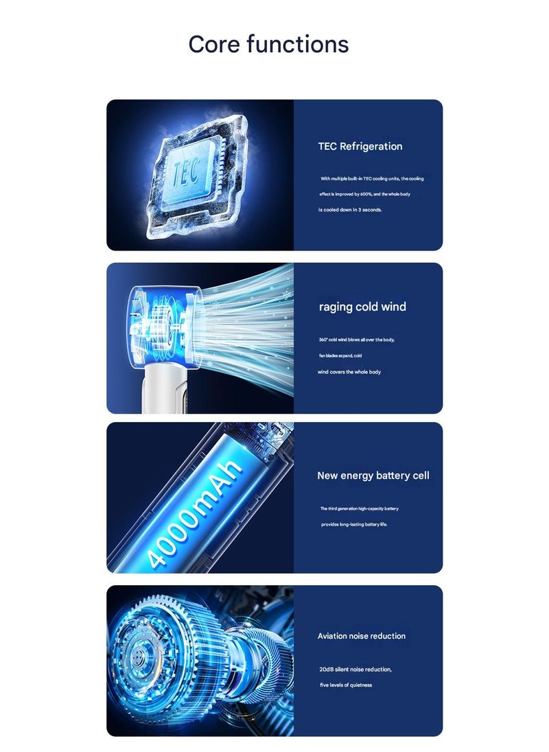 Portable Folding Cooling Fan with Usb Charging, 5 Speed Settings Standard, TEC Cooling Technology, Digital Display, 2025 New Style - pzsku/Z2ECFC92833A919842CD9Z/45/_/1740040051/d1b0cfa7-ccba-41dc-92da-3ba0cf55ad8f