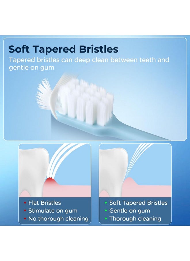 Oralphi - Extra Soft Toothbrush For Sensitive Gums, Compact Head Soft Bristle Toothbrush With 10000 Soft Flossing Micro Nano Bristles For Adults, Pregnant Women, Elderly, Braces - Image 1