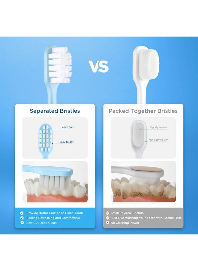 Oralphi - Extra Soft Toothbrush For Sensitive Gums, Compact Head Soft Bristle Toothbrush With 10000 Soft Flossing Micro Nano Bristles For Adults, Pregnant Women, Elderly, Braces - Image 1