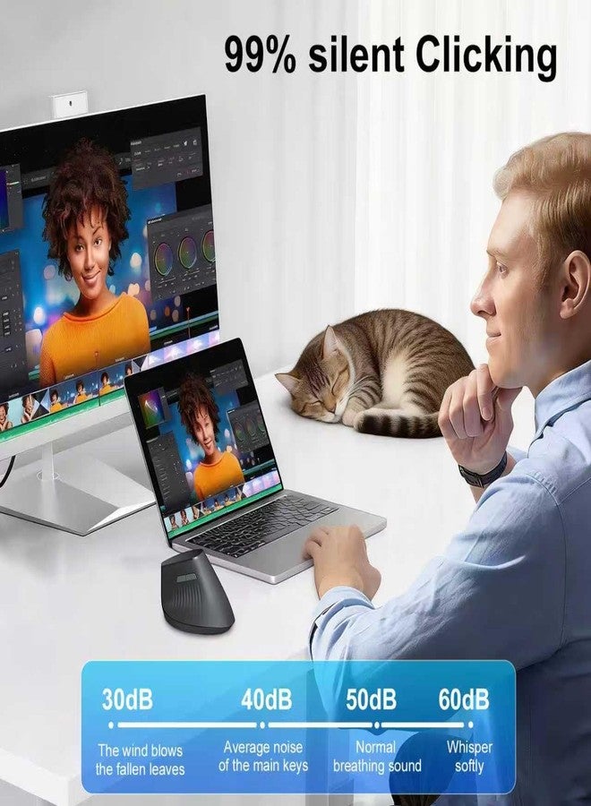 LOONASA Vertical Mouse, Wireless Chargeable Ergonomic Mouse, USBC & Bluetooth 5.0/3.0 & 2.4G Connect, Silent, Cordless, Easy to use, 6 Buttons for Laptop PC MacBook Desktop Computer - Black - Image 3