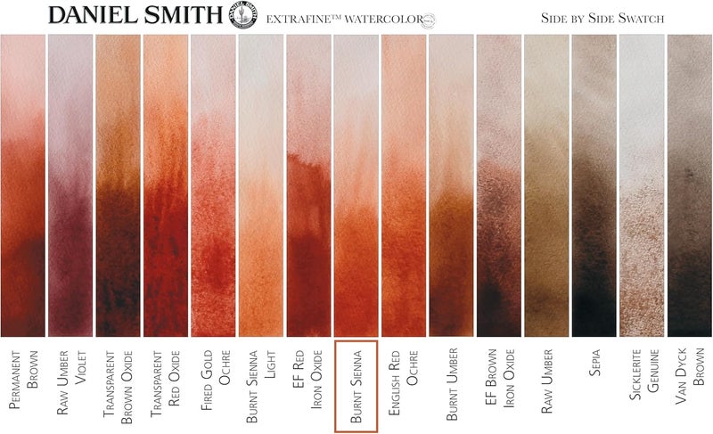 DANIEL SMITH Extra Fine Watercolor 15ml Paint Tube - Burnt Sienna - Image 5