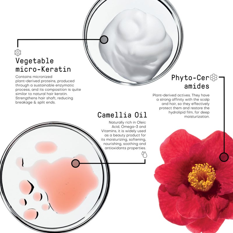 FRAMESI Morphosis Repair Conditioner 8.4 fl oz, Moisturizes and Strengthens Hair, Natural Ingredients, Color Safe - Image 4