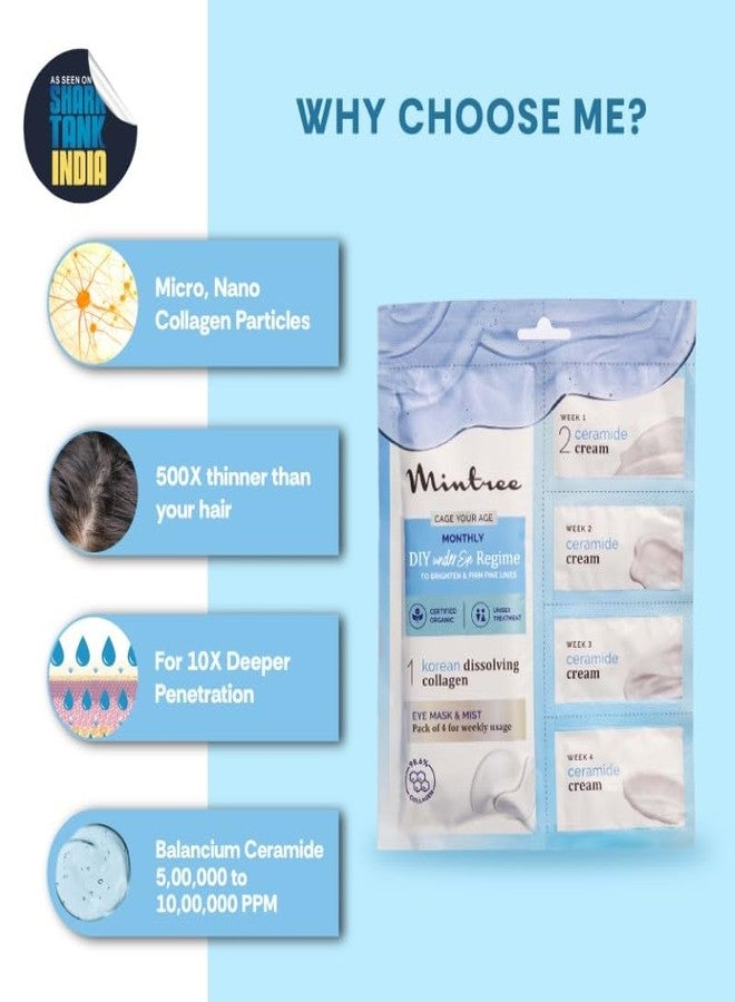 Mintree Melting Collagen Film Sheet Mask for glowing skin, Korean Eye Patches for Dark Circles, Puffiness, Fine Lines and Skin Hydration| One Month Under Eye Care Kit for Women and Men | 45 g - Image 5