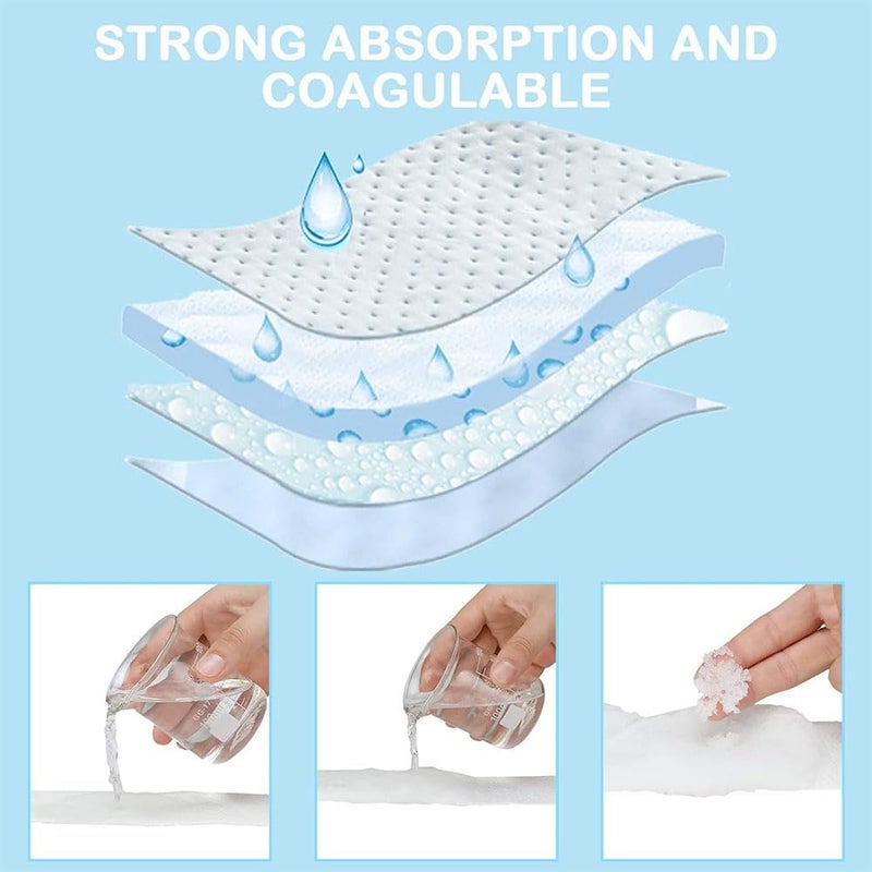 Bukela Disposable Urinal Bags, 700ML Emergency Urinal Bags, Camping Pee Bags Unisex Urine Bag Vomit Bag for Travel Traffic Jam Portable Toilet Bag for Men Women Kids - Image 5