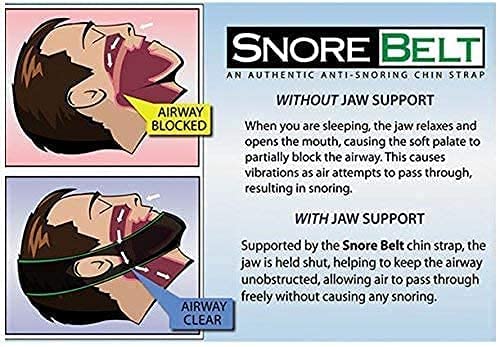 HUBTURE Snore Reduction Soft And Adjustable Jaw Band | Sleep Chin Belt Strap | Anti-Snoring Aid For Men And Women | Improved Nighttime Breathing | Double Attachments, One Size Fits All Design - Image 5