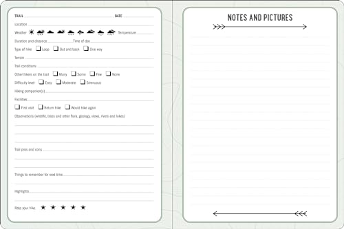 Peter Pauper Press The Hiking Logbook - Image 2
