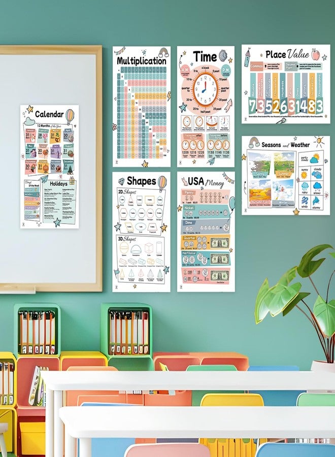 Simply magic 26 Set of 50 Boho Educational Posters for Kids - Alphabet Chart, Multiplication Division Chart, USA World Map, Periodic Table, Sight Words, Homeschool Posters, Boho Classroom Decor - Laminated 17x11 - Image 2