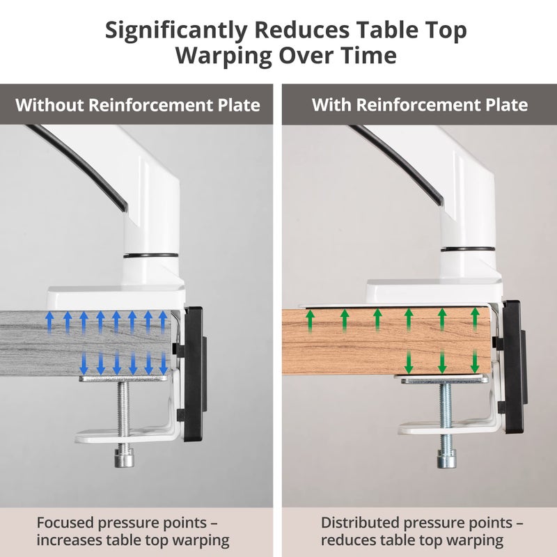 AVLT Adjustable Reinforcement Plate Bracket Mount for Fragile Tabletop - Supports Monitor Stand with C Clamp Or Grommet Installation - White - Image 5
