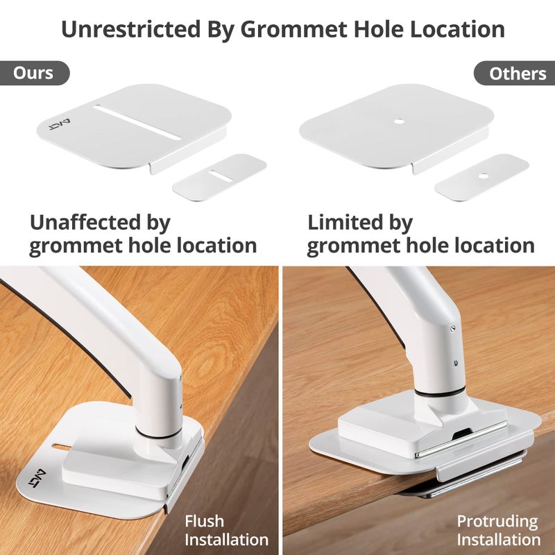 AVLT Adjustable Reinforcement Plate Bracket Mount for Fragile Tabletop - Supports Monitor Stand with C Clamp Or Grommet Installation - White - Image 4