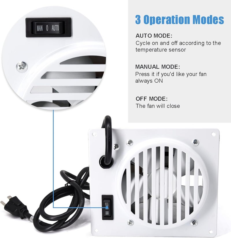 Criditpid F299201 Blower Fan Kit for Heater 20,000-30,000 BTU Vent Free Heaters (2016 to Present), Replacement F299201 Vent-Free Blower Accessory Kit for Propane Natural Gas Heater - Image 4