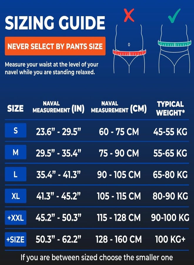 Modvel Lower Back Brace for Men and Women - Back Support Belt for Pain Relief, Herniated Disc, Sciatica, Scoliosis - Lumbar Compression Brace. - Image 4